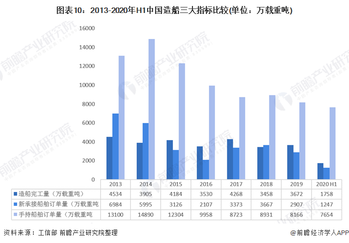 電氣裝備用電線電纜9