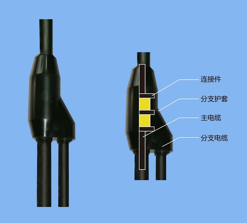 預分支電纜的優缺點，你都知道嗎?